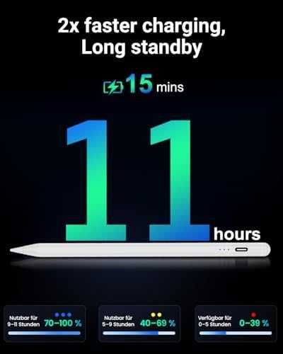 Нов Стилус писалка за iPad Pro/Air/Mini – магнитна, бързо зареждане
