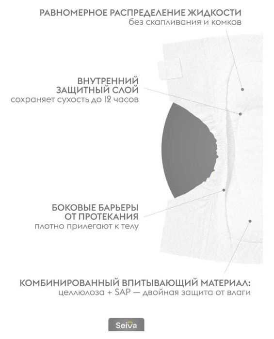 Памперс для взрослых