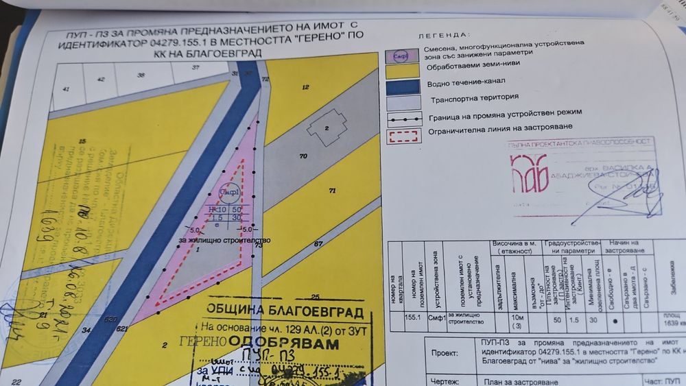 Продава се Парцел в Благоевград, Вароша - 1639 кв.м за 43 €/кв.м - Снимка #7