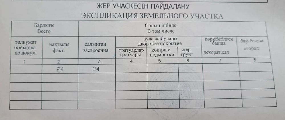 Срочно Продам Гараж