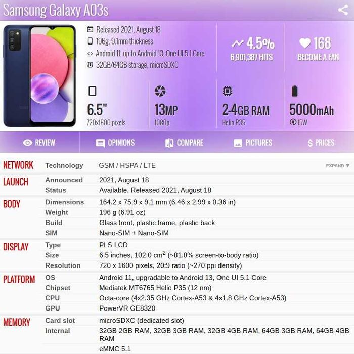 Смартфон Samsung Galaxy A03s