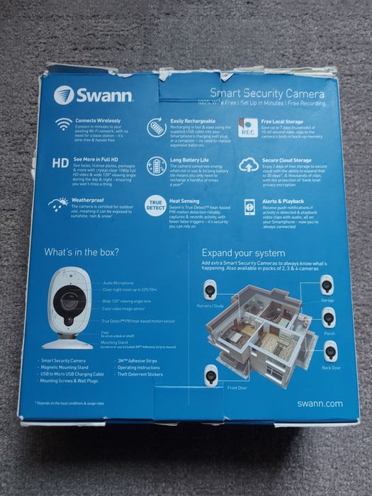 Vind camera supraveghere