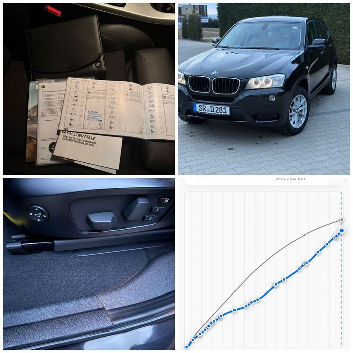 Bmw x3 xdrive 2.0D 184 cp automat euro 5