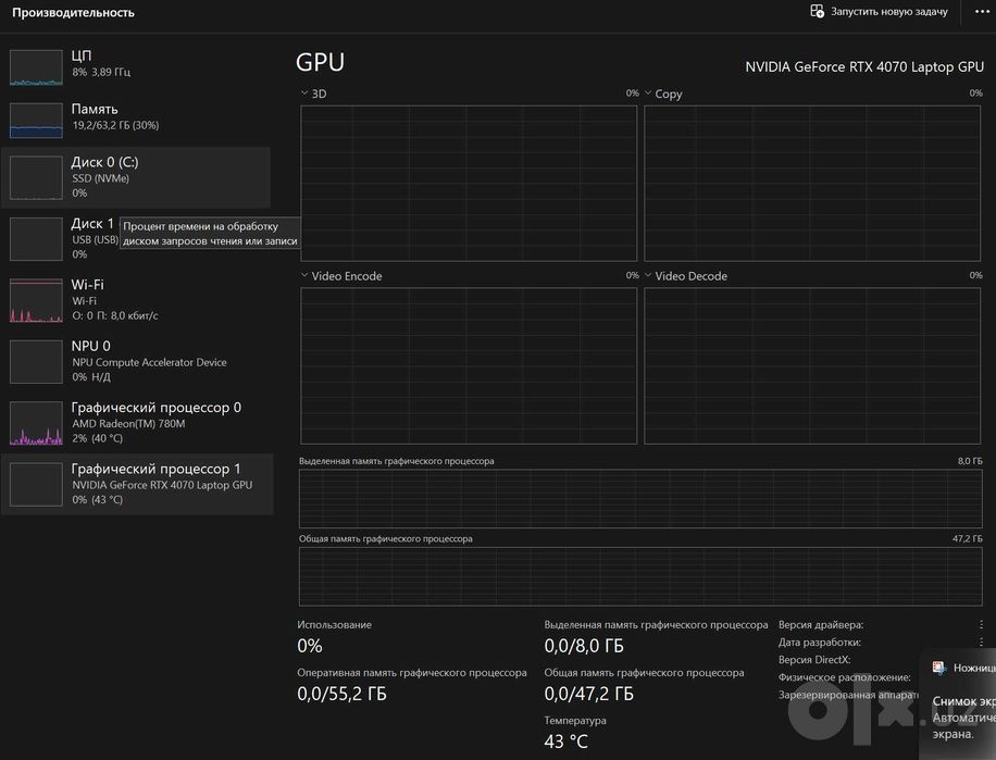 Ноутбук Razer Blade 14