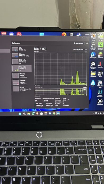 Laptop Lenovo LOQ gaming 15APR9 4050, 24 gb, ry 7 7435 HS