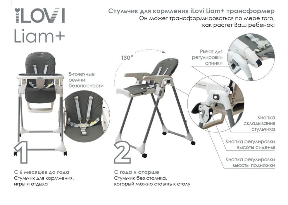 Детский стульчик для кормления iLovi