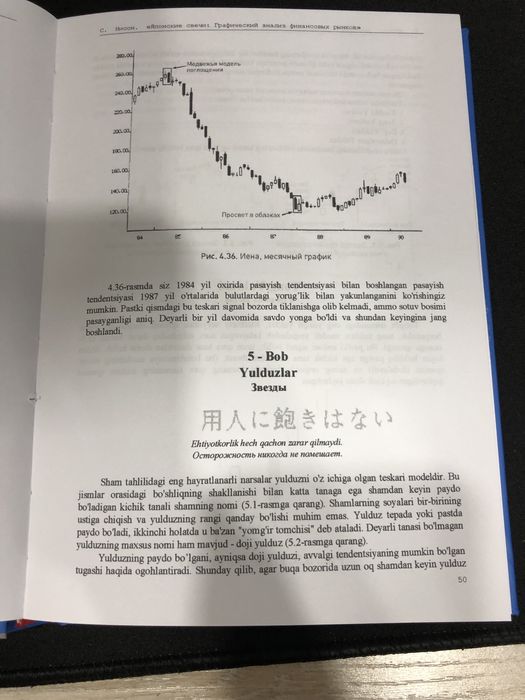 Yapon shamlari kitob treyding uzbekcha Stiv Nison: 199 000 сум - Книги ...