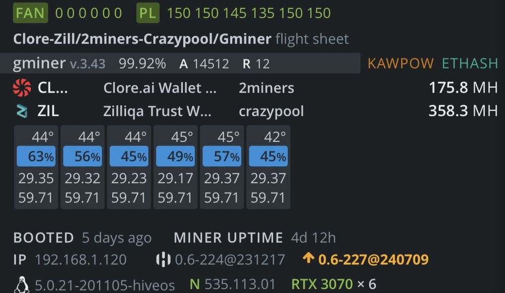 Rig Minat Crypto (eth, BTC, Etc. ) RTX3070
