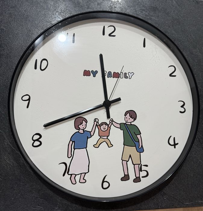 Настенные часы минимализм