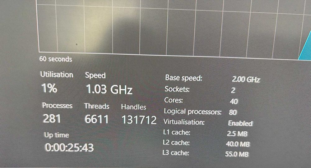 Lenovo Server/Workstation P720 Dual Xeon Gold