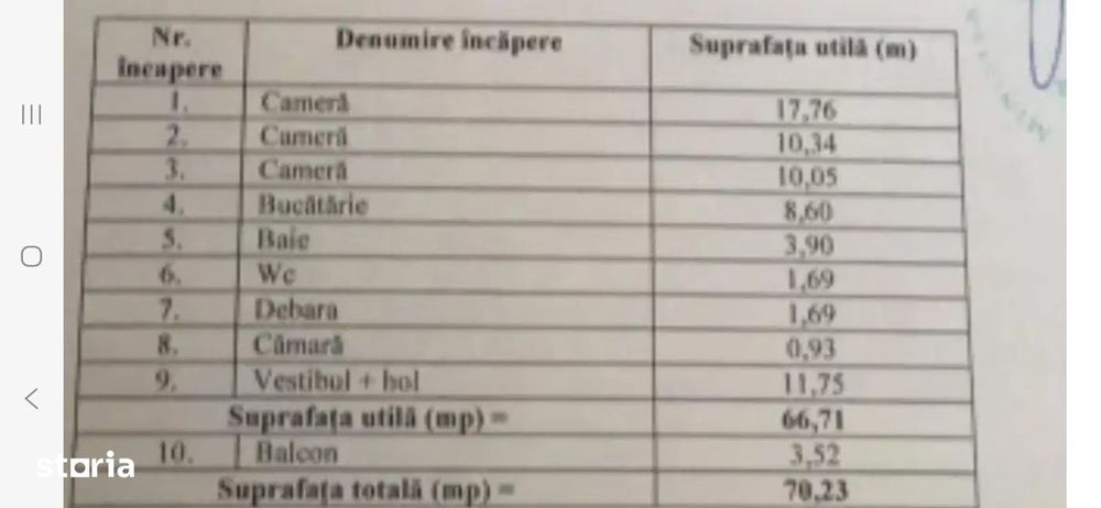 3 camere decomandat | Parcul liniei| Etaj 7/10