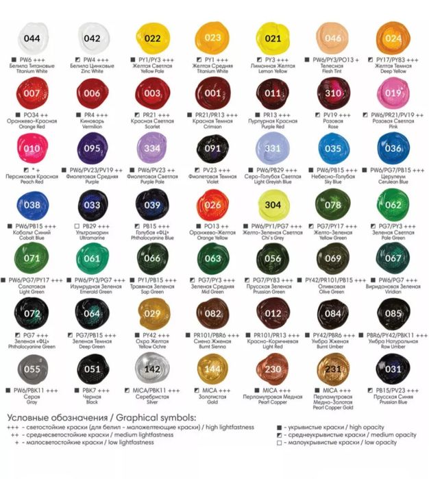 Продам художественные акриловые краски