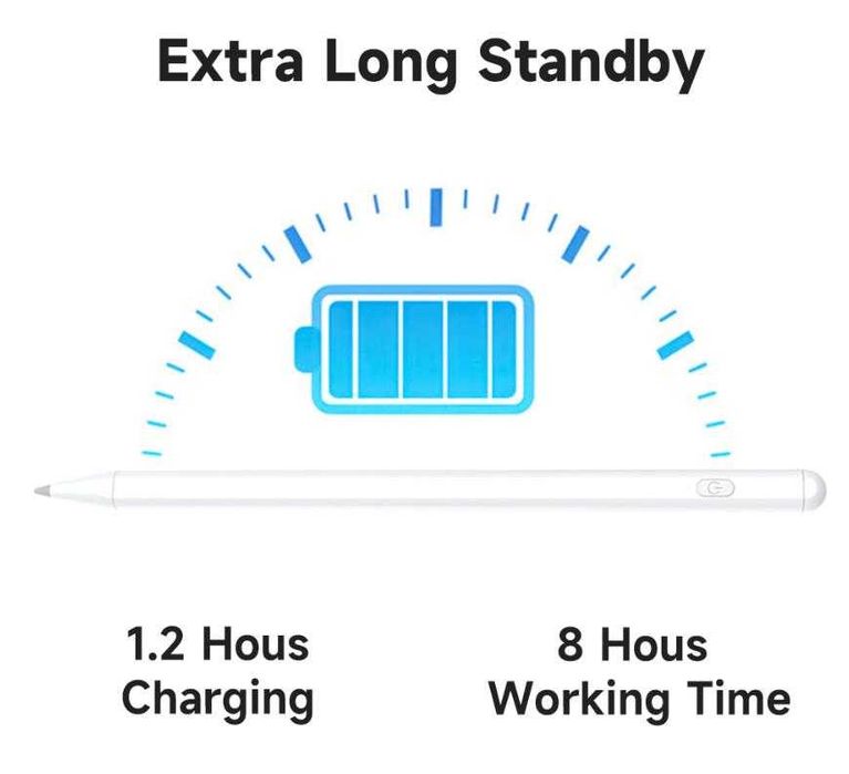 Съвместим Айпъл Пенсил Таблет Apple Pencil 2nd gen Stylus Pen iPad Pro