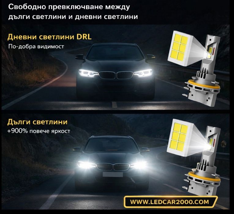 LED Крушки H15 – DRL + Дълги светлини | Професионална серия