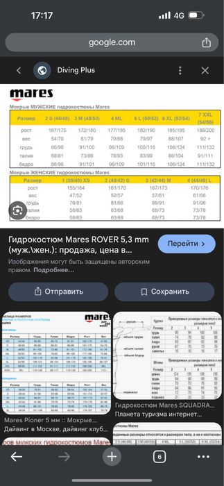 Mares Squadra 5mm гидрокостюм