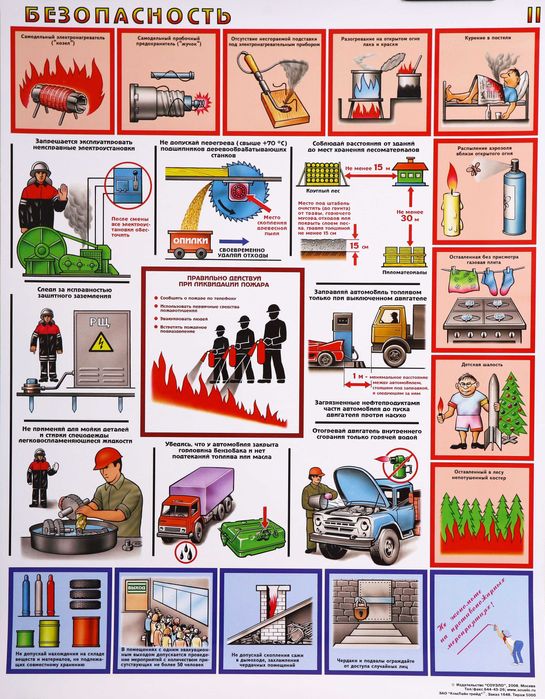 Знаки безопасности и таблички под заказ