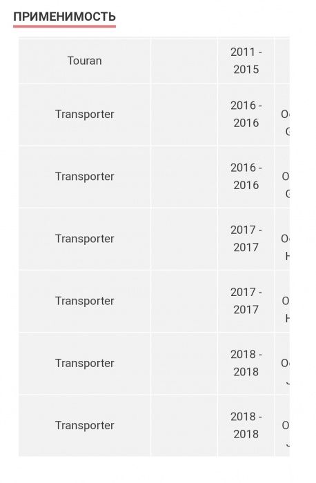 Кнопки эл.ст. VAG