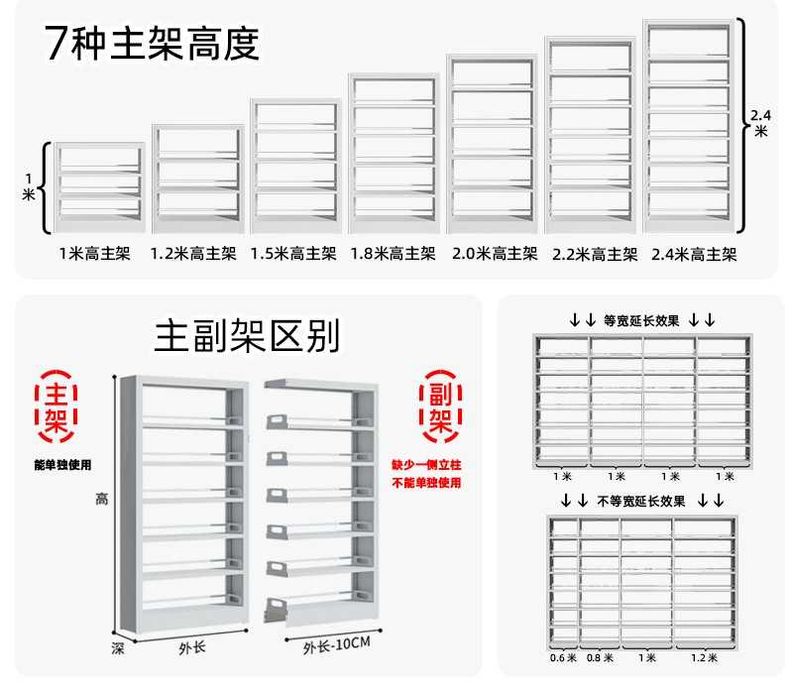 полки для книг/ металлическая библиотека/ temirli polka
