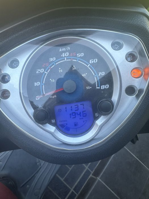 Scuter sym symphony 50