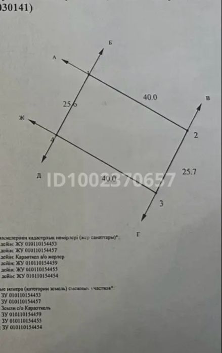 Продам участок в Караоткеле срочно