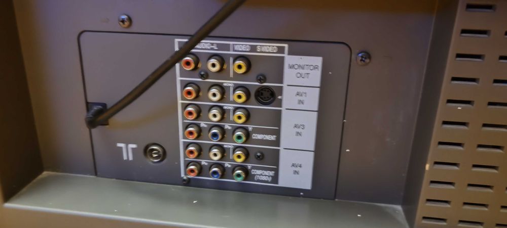 Паносоник телевизор