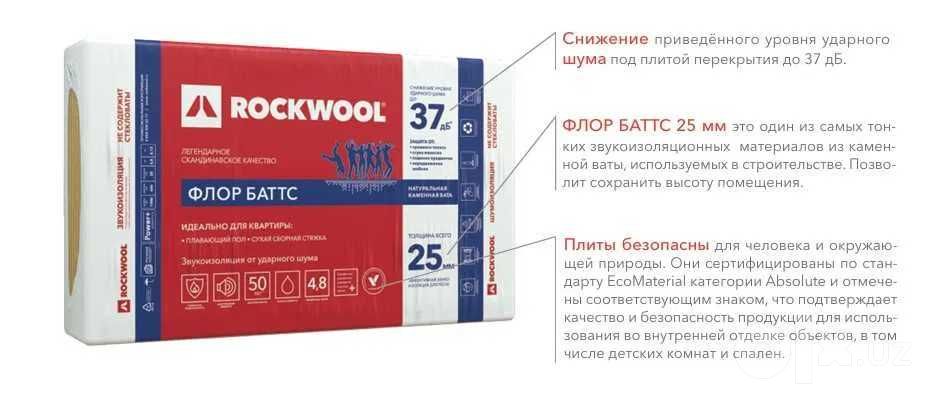 Rockwool Флор БАТТС 4,8 м2/пачка пл. 125 кг/м3