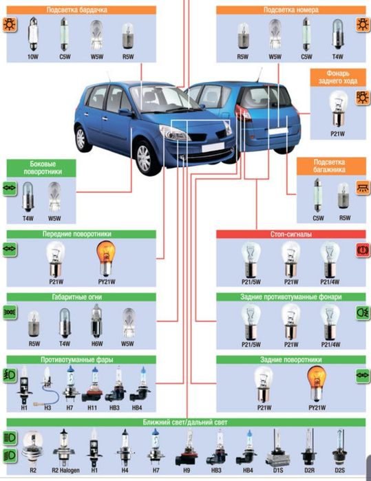 Автосвет 42 бутик Автоцентр Орбита