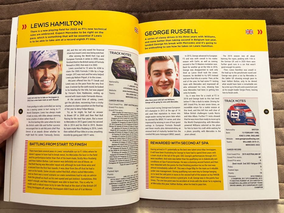 Годишник на F1 за сезон 2022г.