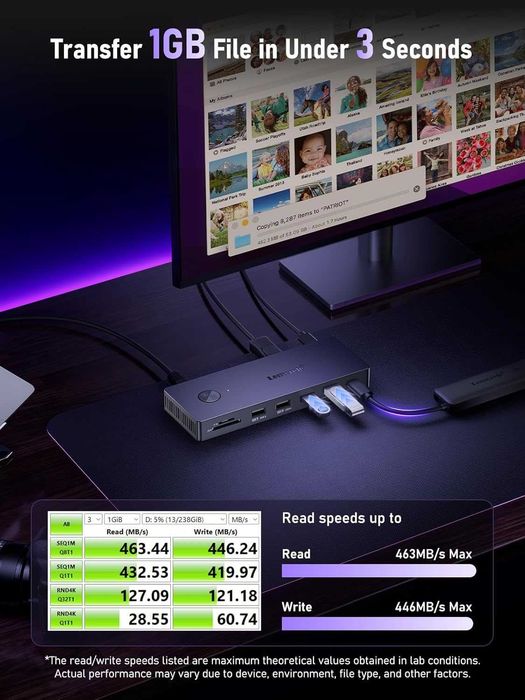 USB C докинг станция за три монитора, Lemorele 13 в 1, 2* 4K HDMI, DP