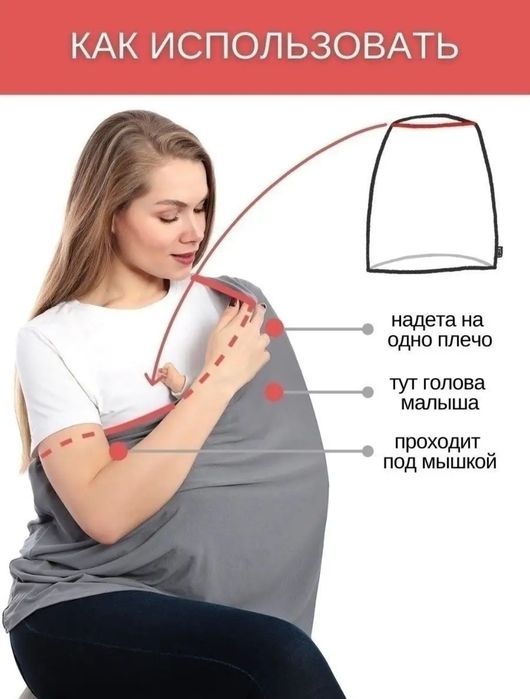 Продам накидку для кормления 5 в 1