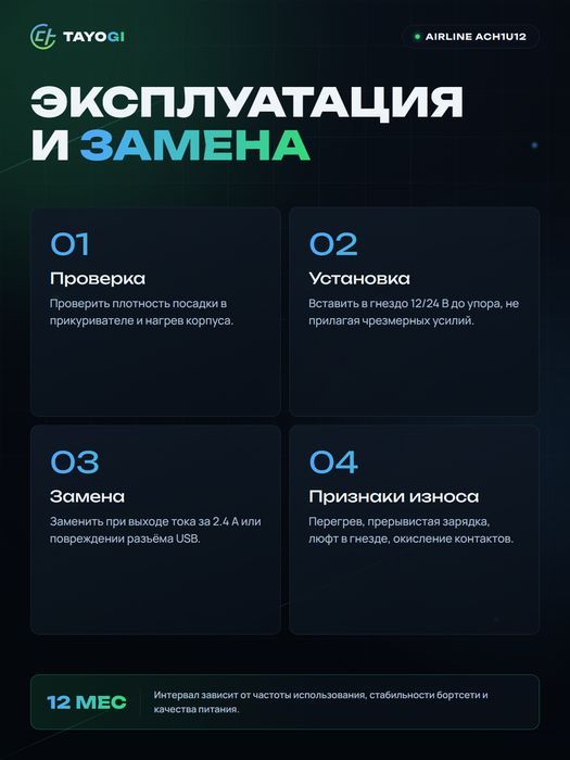 Адаптер автомобильный USB AIRLINE ACH-1U-12