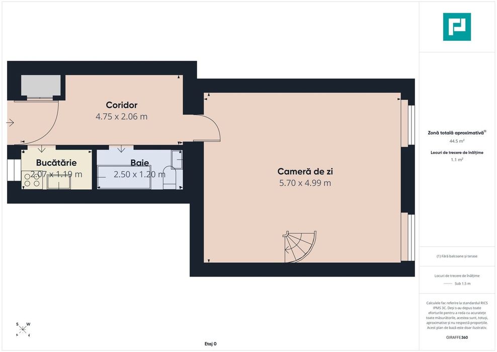 Apartament spectaculos, ultracentral, Piața Unirii