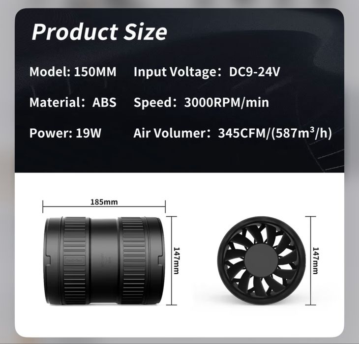 Канален вентилатор