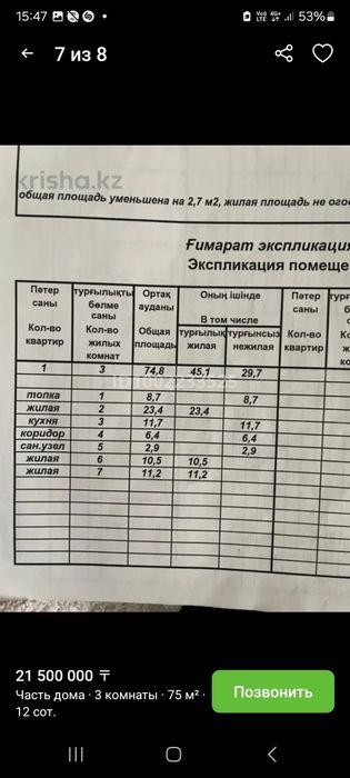 Продаётся дом в селе Уштобе