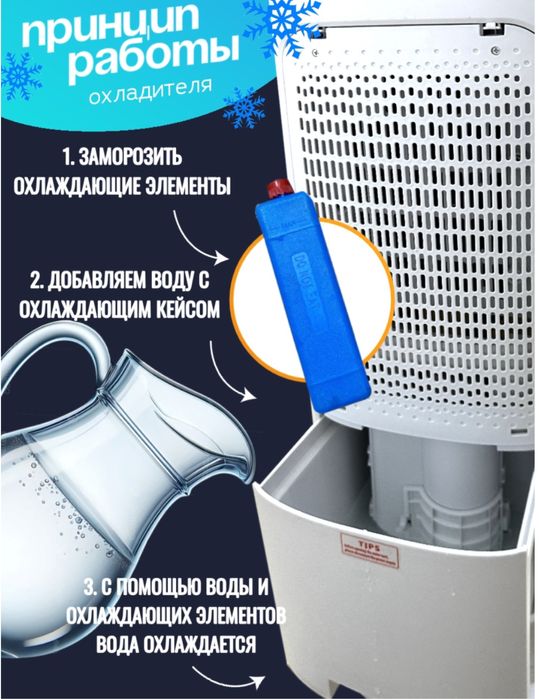 Обогреватель+вентилятор+увлажнитель