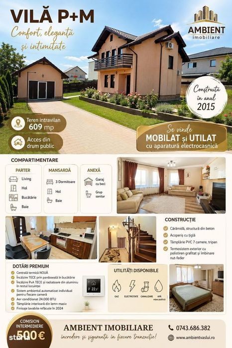 CASĂ individuală  P+M, teren 609 mp, zona FILATURII;