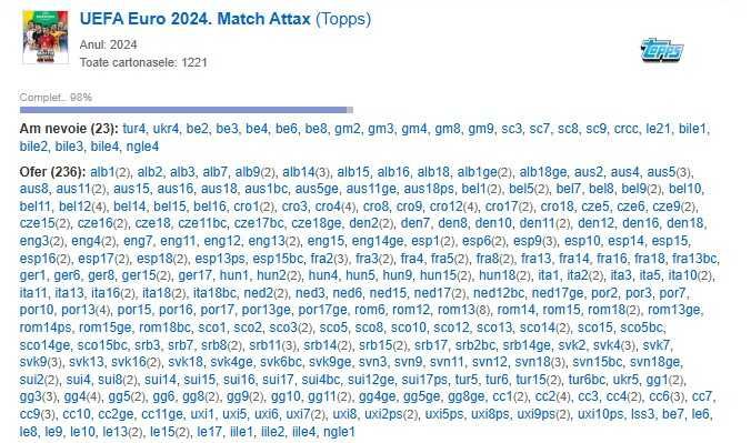 Cartonase Match attax Euro 2024