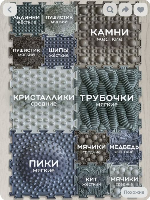 Коврик-пазл Ортодон массажный развивающий