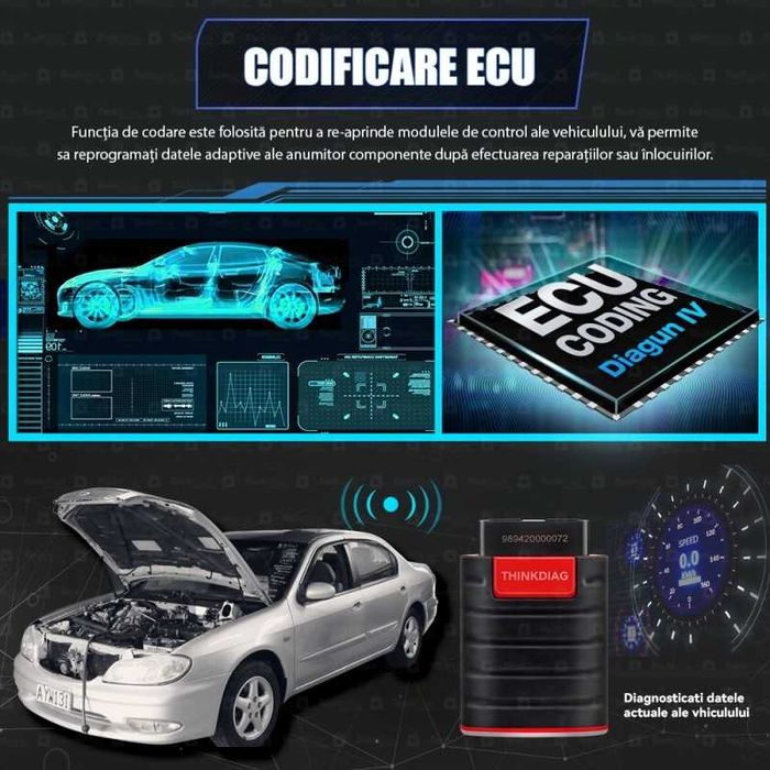 Tester auto Diagnoza auto Profesionala conectare OBD2 LAUNCH ThinkDIAG
