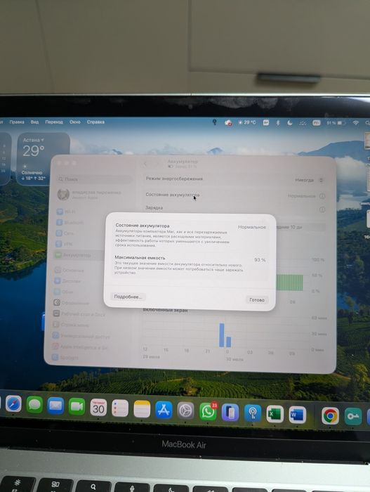 MacBook air m1 256