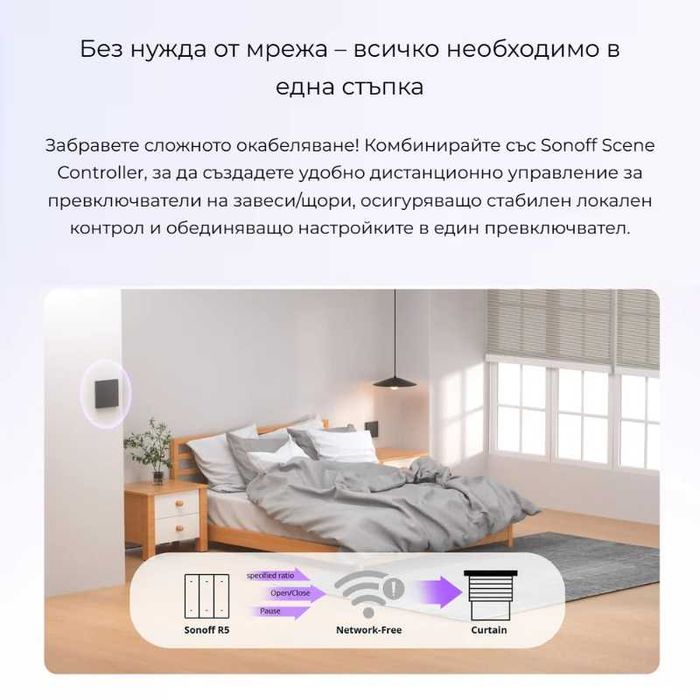 SONOFF MINI-RBS – Matter смарт модул за ролетни щори