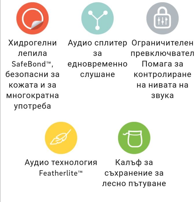 BellyBuds специализирани високоговорители за бременни