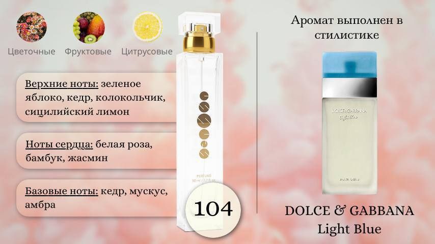 Essens original parfyumlari