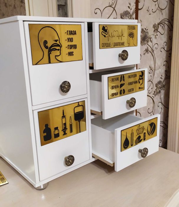 АПТЕЧКА-Органайзер