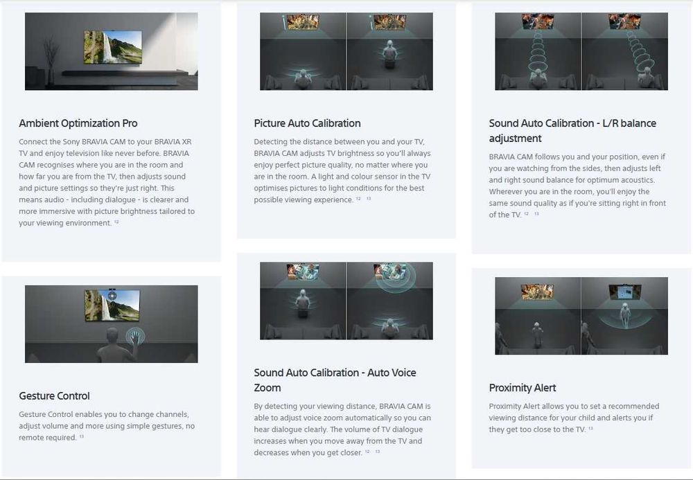 Телевизор Sony BRAVIA 8 II + CMU-BC1 I Bravia CAM