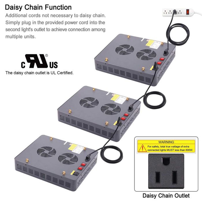 Намален! VIPARSPECTRA LED лампа за отглеждане на зеленчуци и цветя на