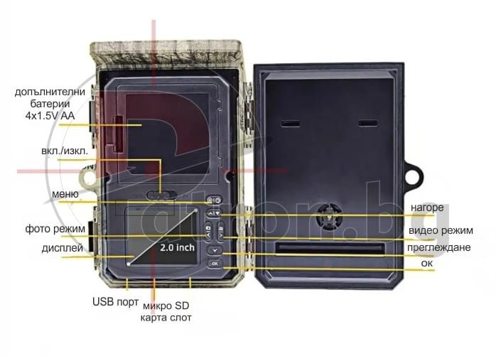 Фото капан "Suntek HC600A"