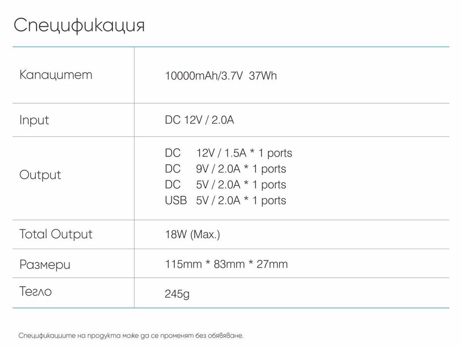 Ултра компактен UPS за рутер, модем и свързани устройства