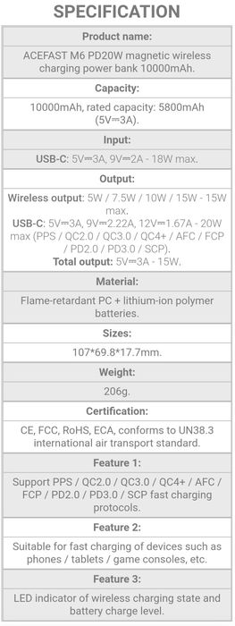 Acefast M6 Magnetic MagSafe PD20W 10000mAh for iPhone 15 16