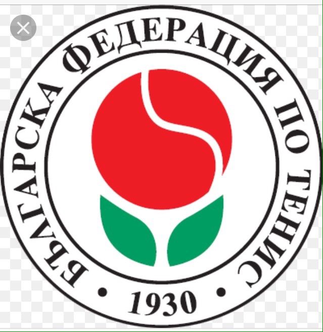 Тенис тренировки на корт-40 лева на час, Имам Мултиспорт карта.